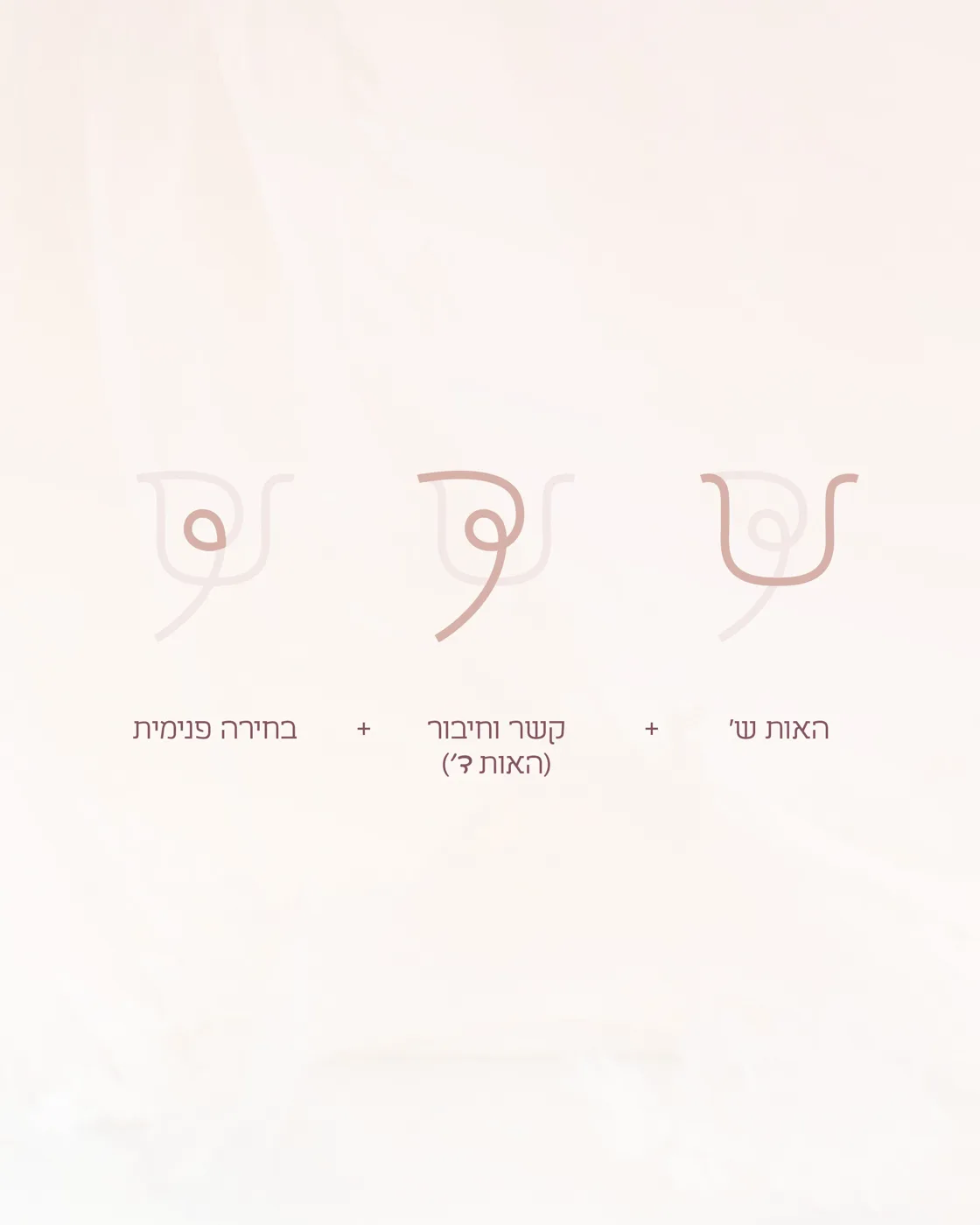 שיינדי הבלין
